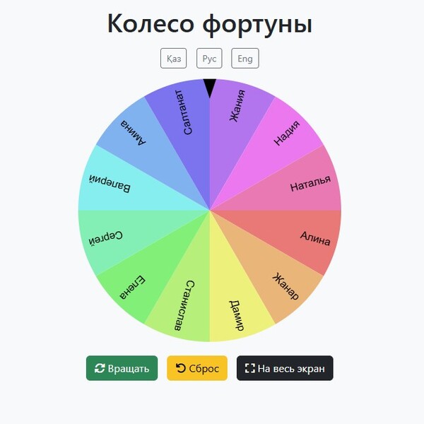 Колесо фортуны