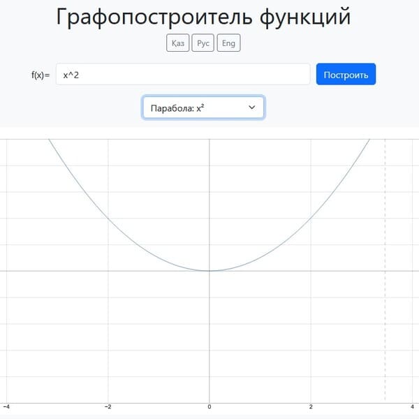 Графопостроитель функций